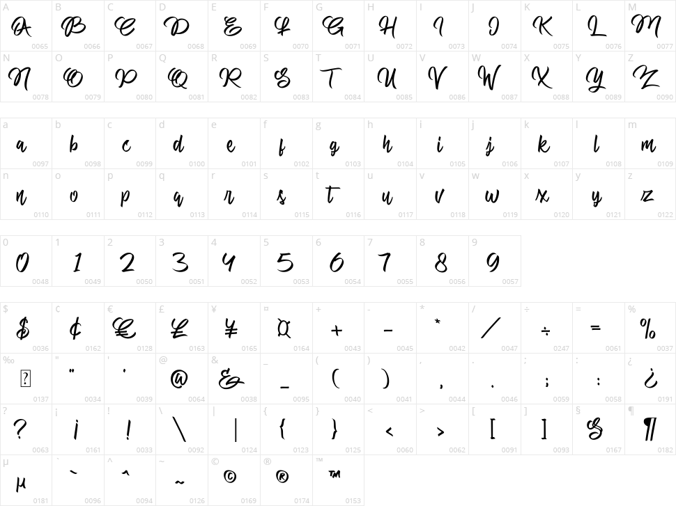 Eniceplay Character Map