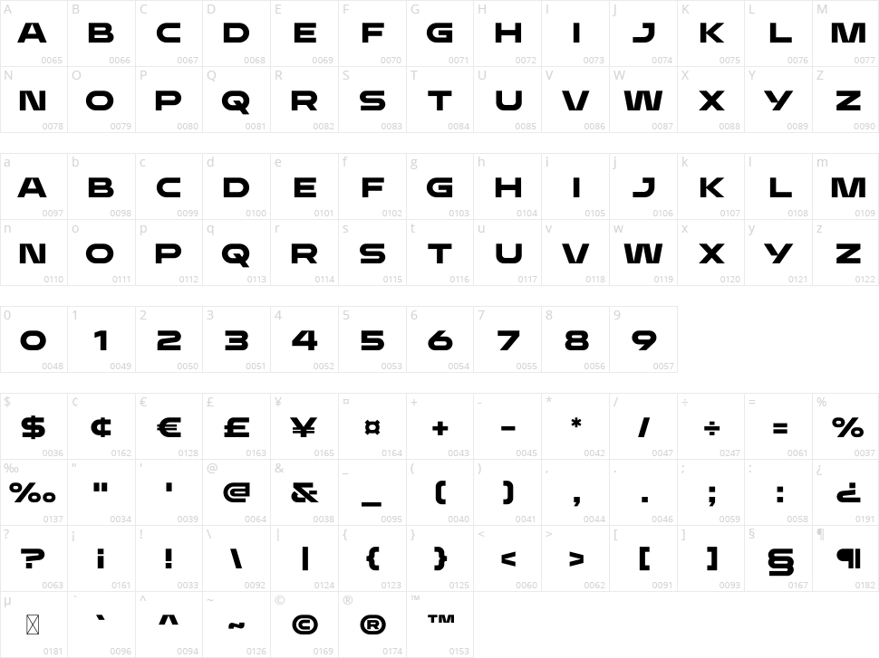 Enigma Character Map