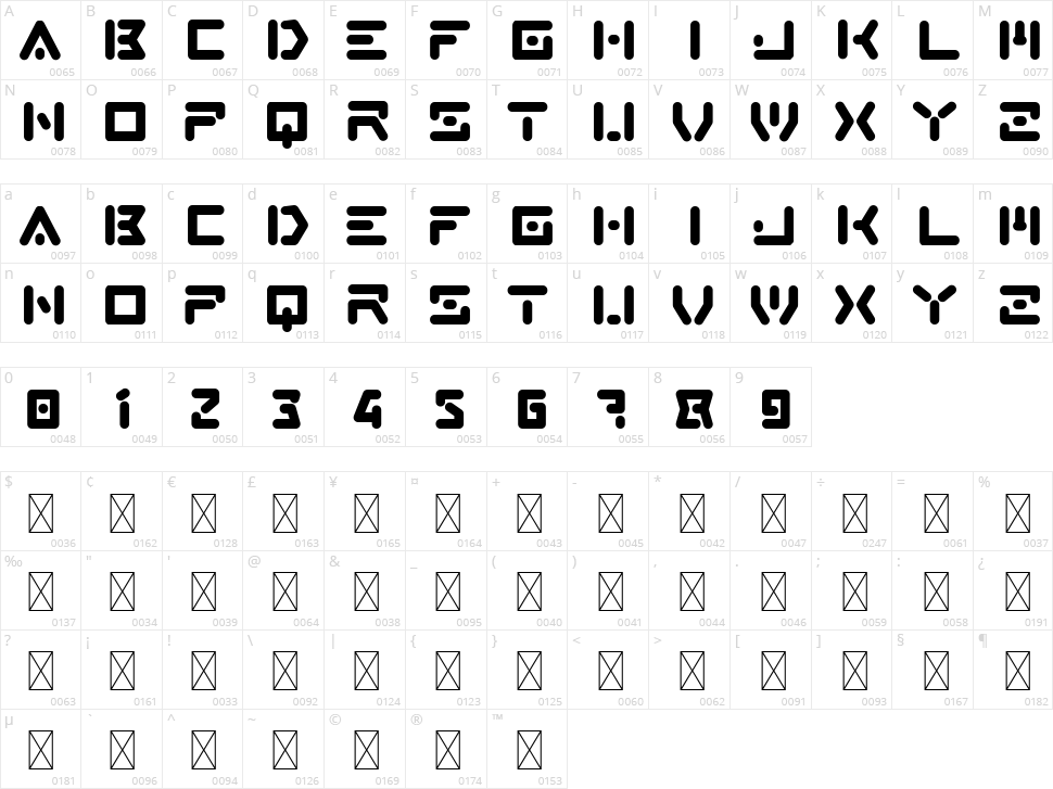 Enigmatic Character Map
