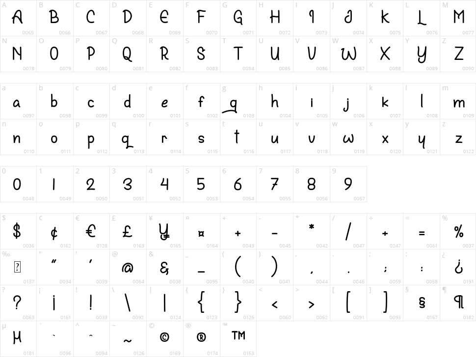 Enjoy and Relax Character Map