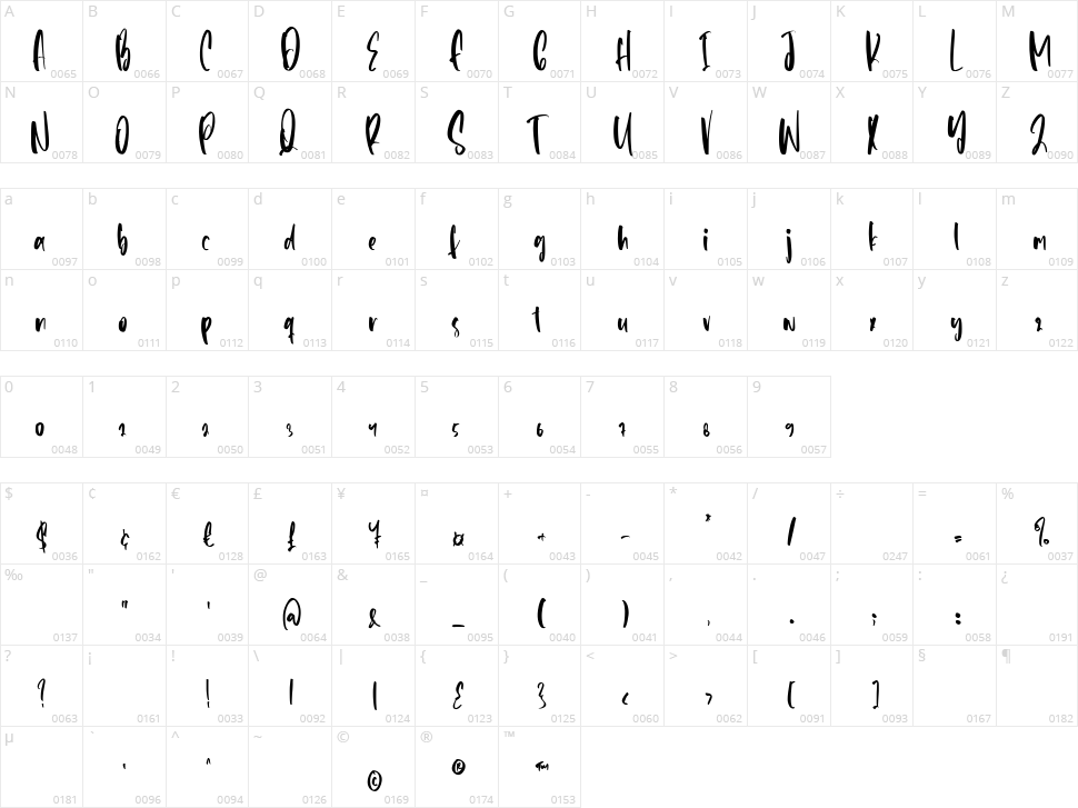 Enjoy Darling Character Map