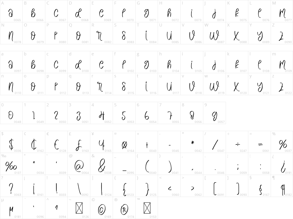 Enjoy Summer Character Map