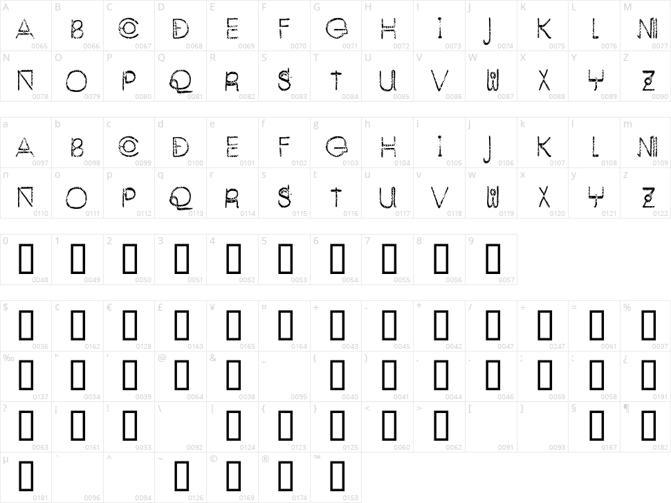 Enjoy The Alien Character Map