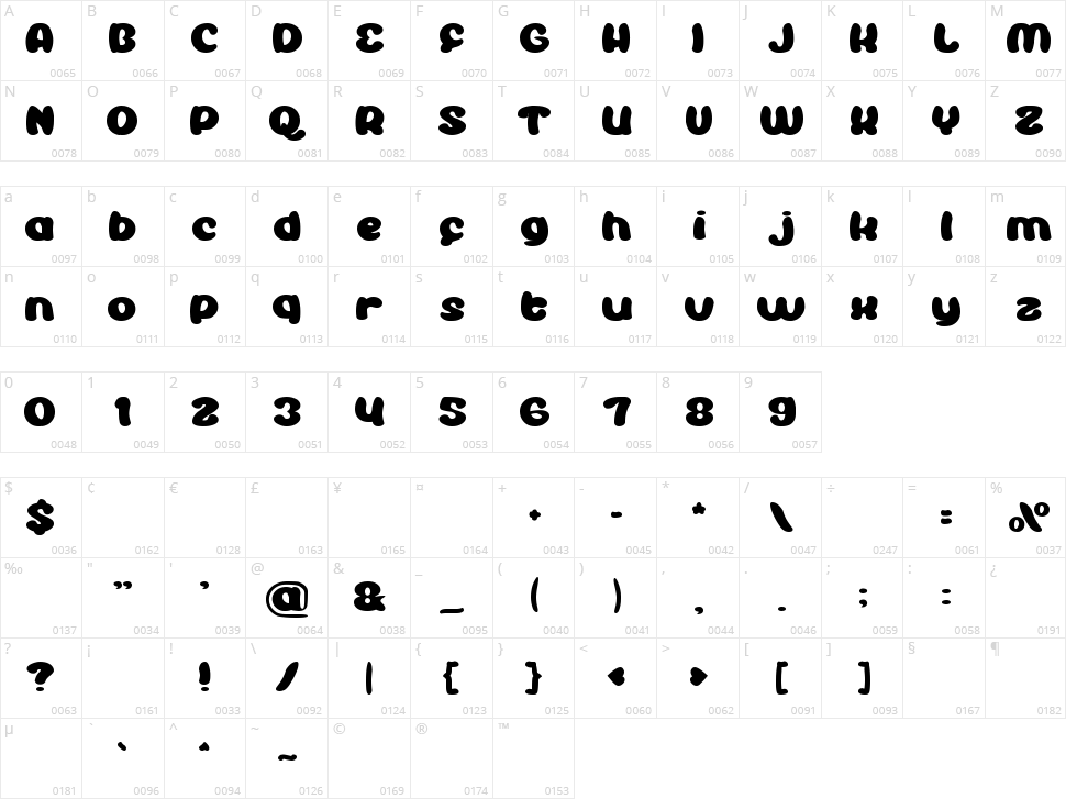 Enjoy The Show Character Map