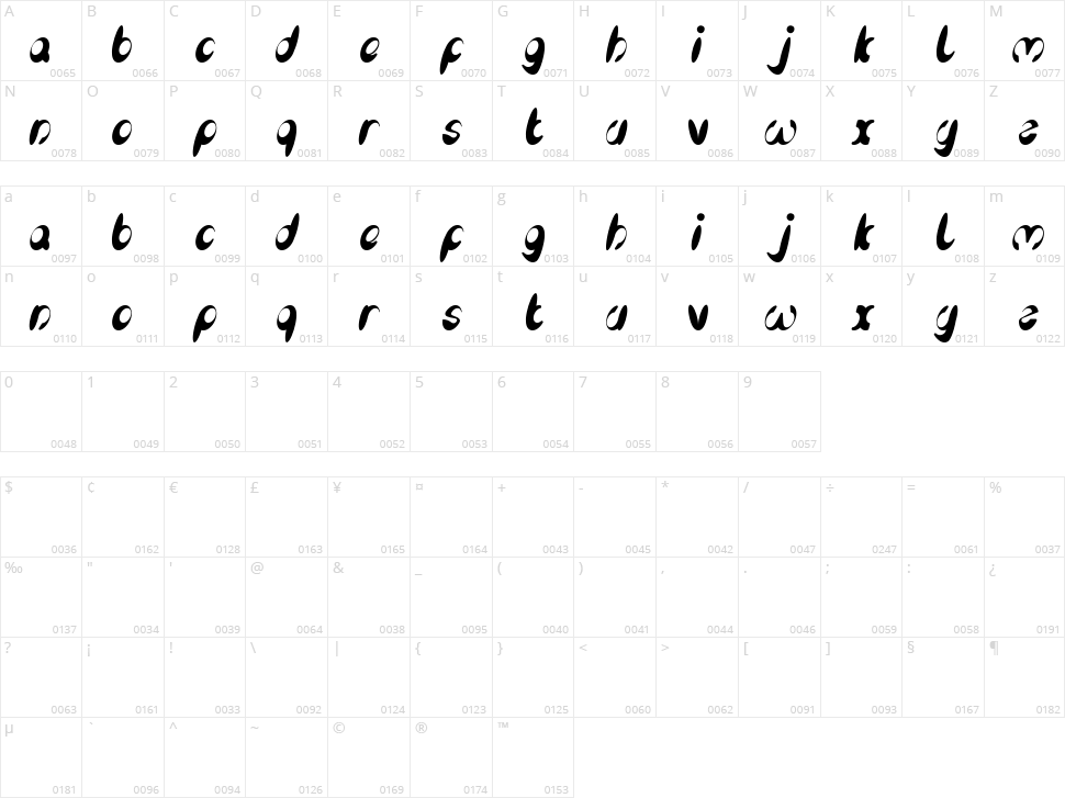 Enjoy the time Character Map