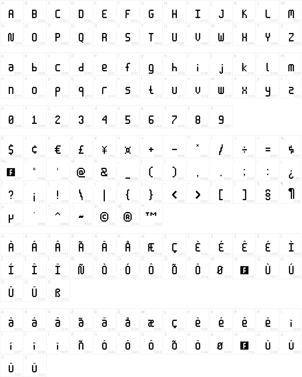 Enlatique Character Map