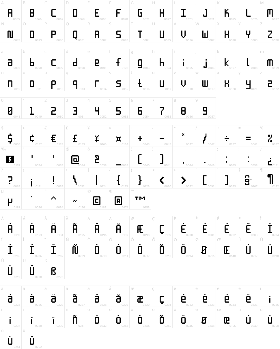 Enlatique Rounded Character Map