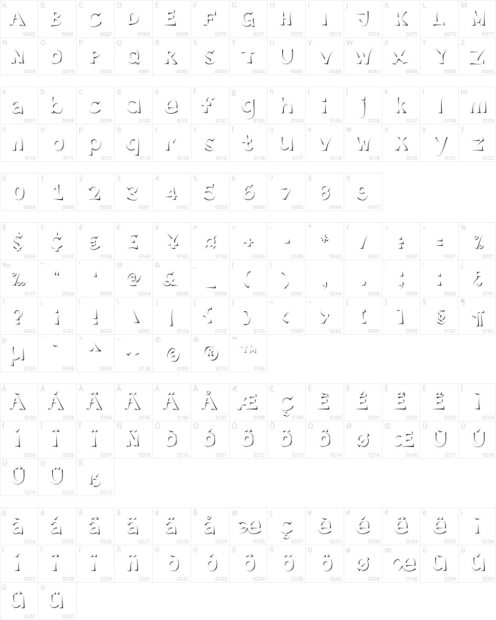 Enlighten Character Map