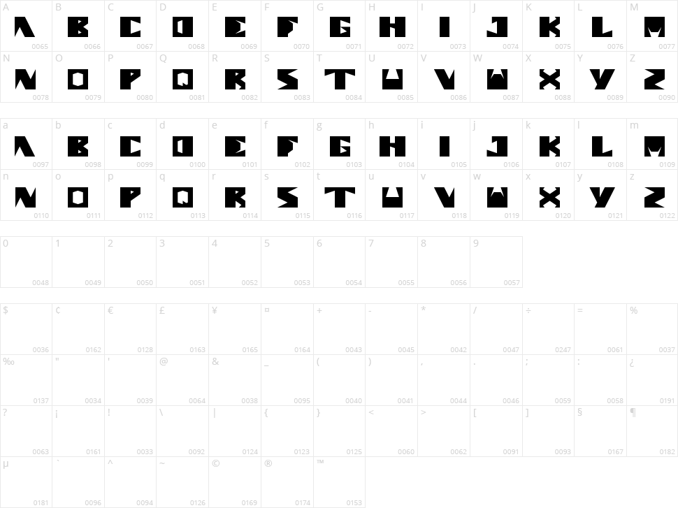 Enormous Character Map