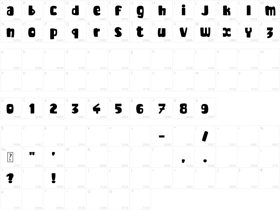 Enough Cute For You Character Map