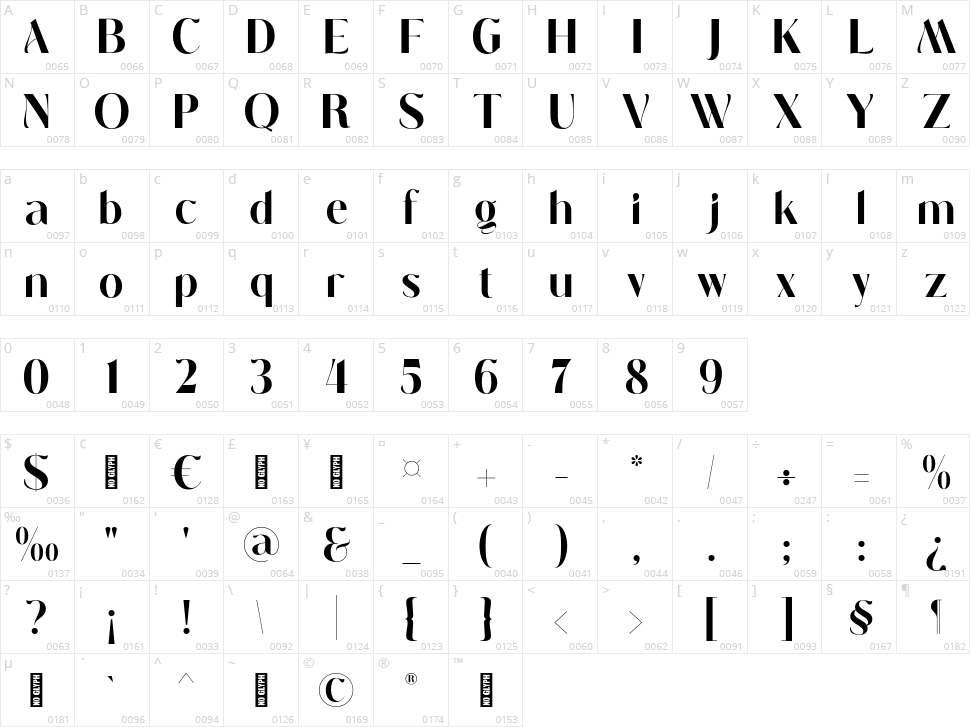 Enoway Character Map
