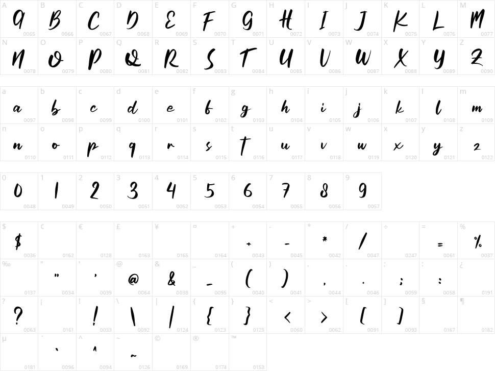 Entade Character Map