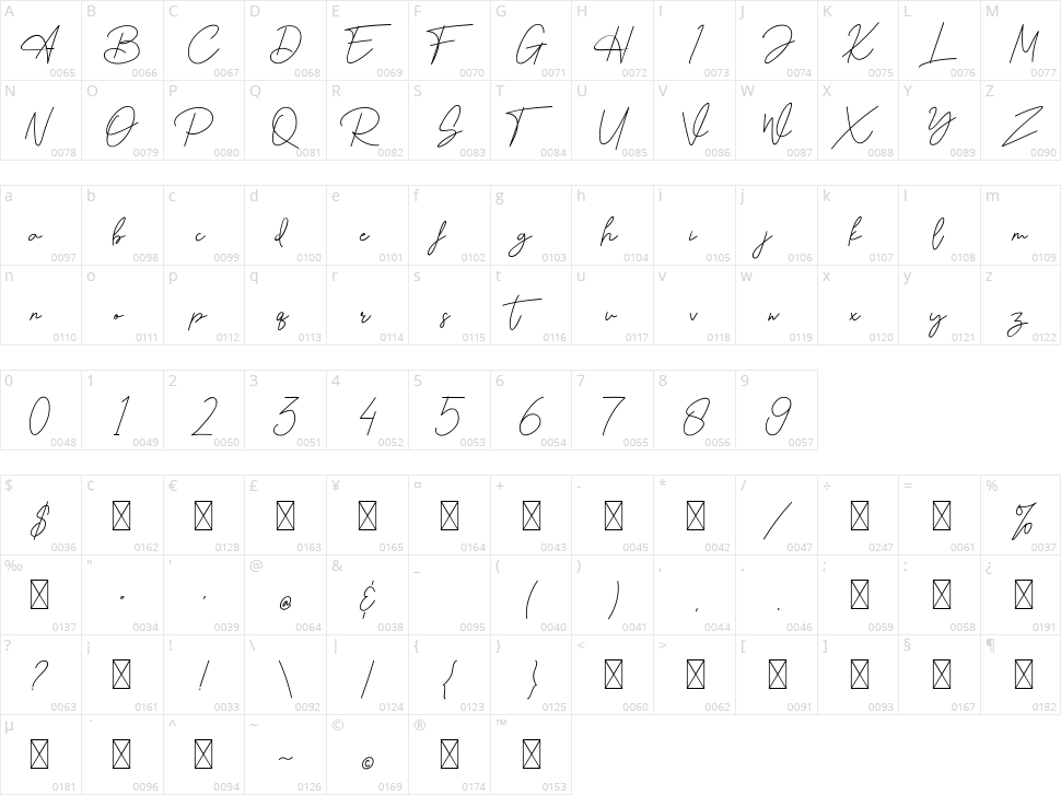 Entahlah Character Map
