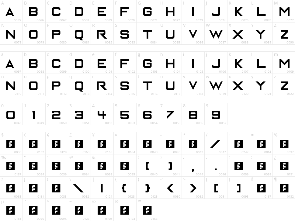 Enter The Grid Character Map