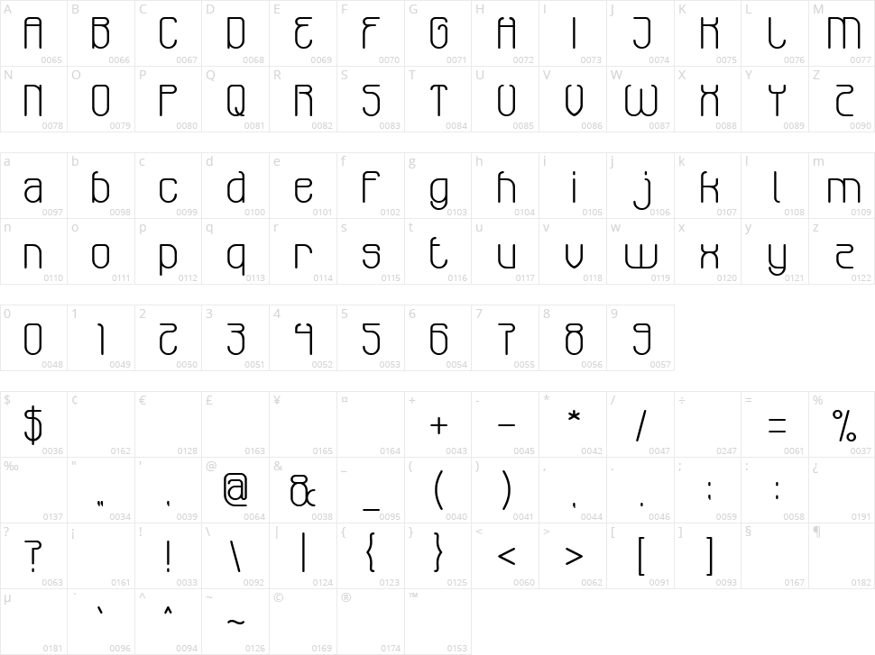 Entertainment Show Character Map