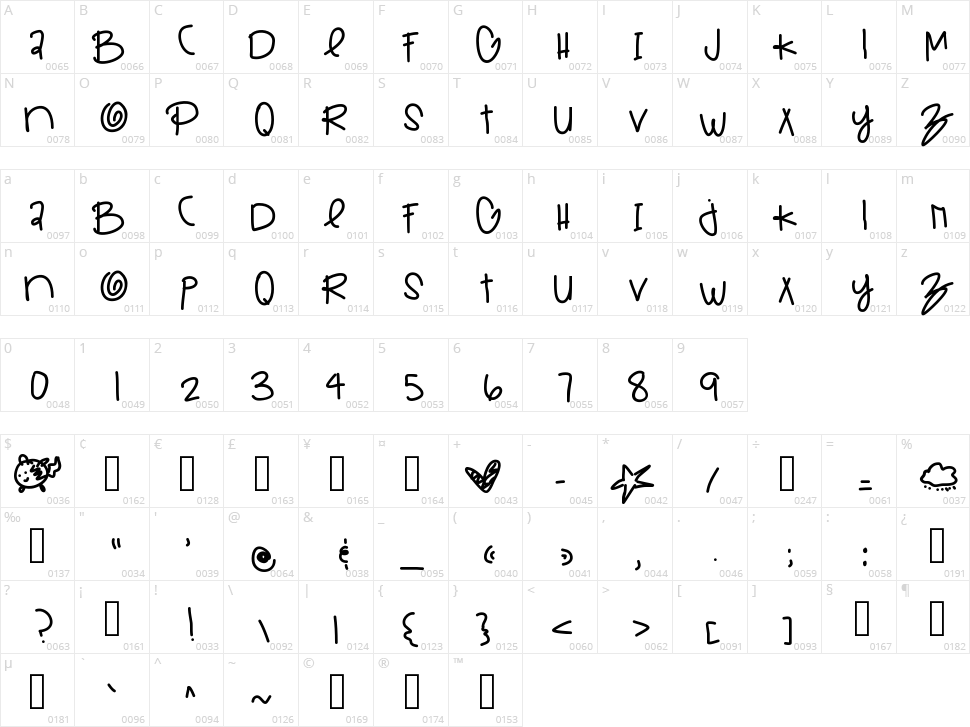 Entertainment Weekly Character Map