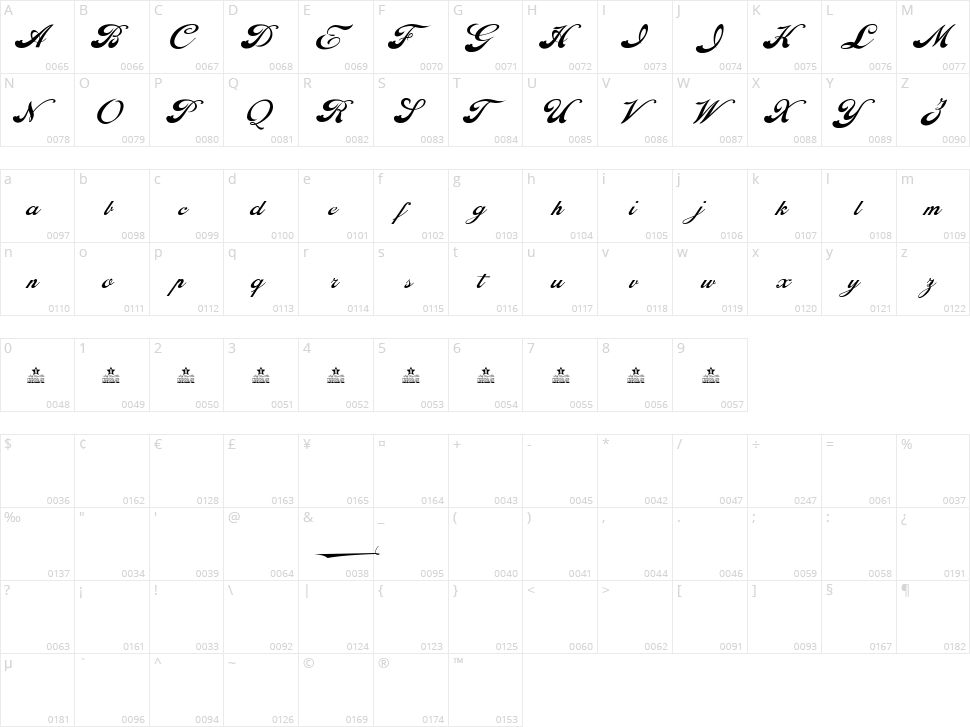 Enthrall Character Map