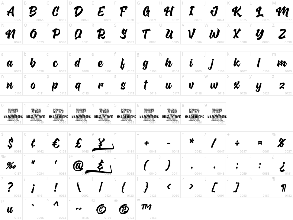Entropic Brush Character Map