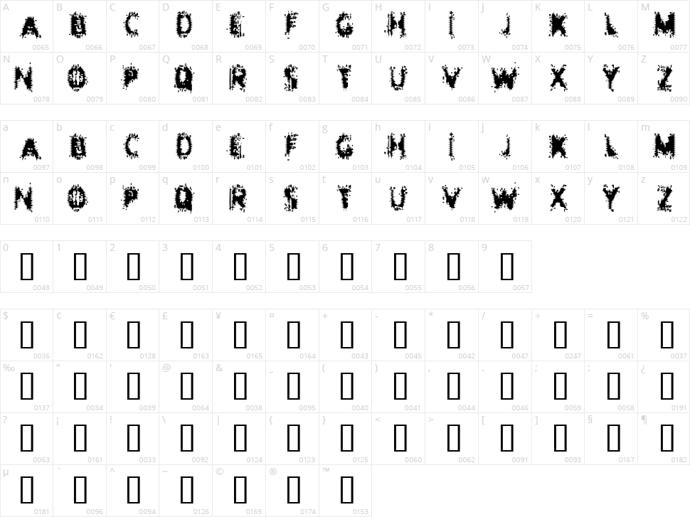 Entropy Character Map