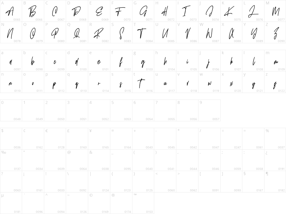 Entwisted Character Map