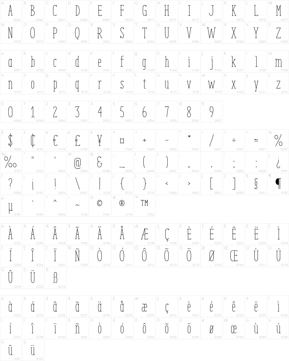 Enyo Slab Character Map