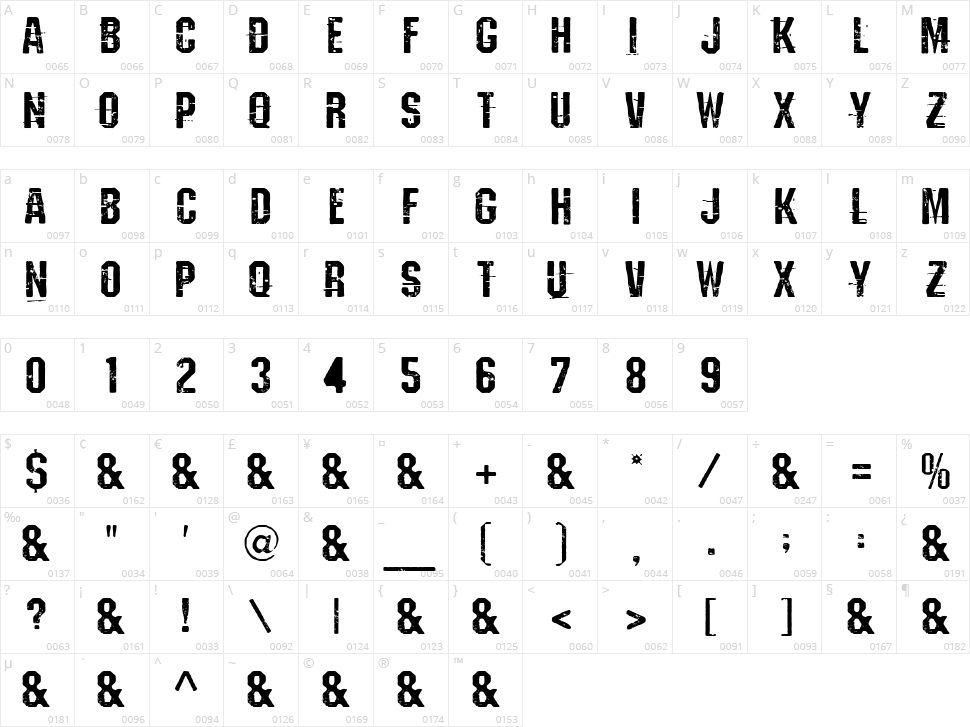 Eordeoghlakat Character Map
