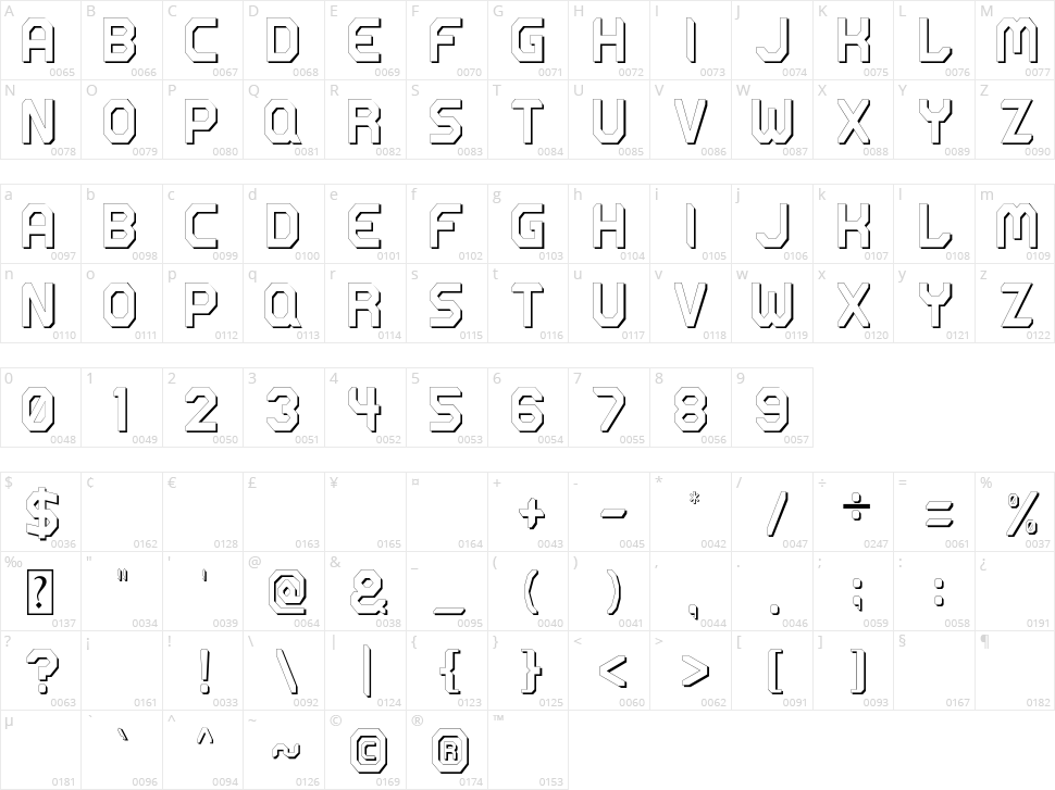 Epeldorne Character Map