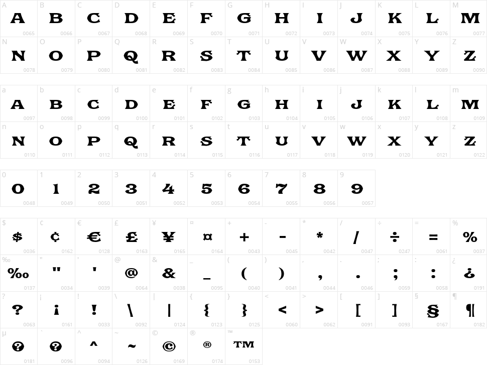 Ephemera Fascia Character Map
