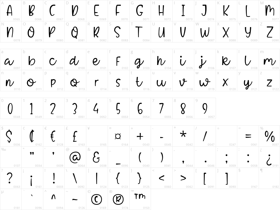 Epic Hello Character Map