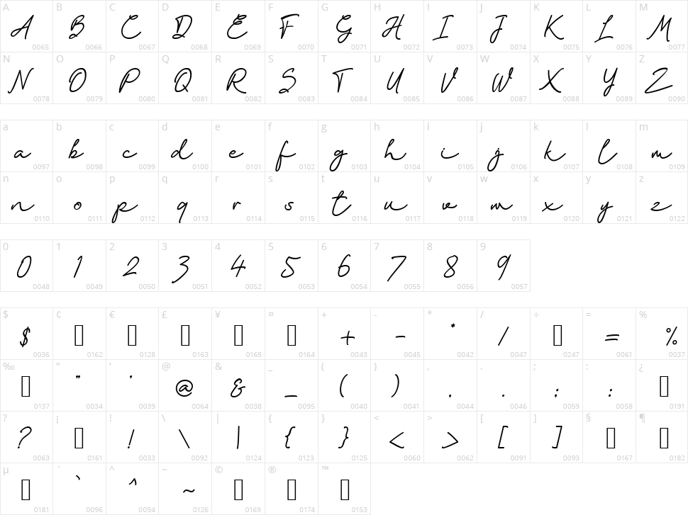 Epic Kantona Character Map