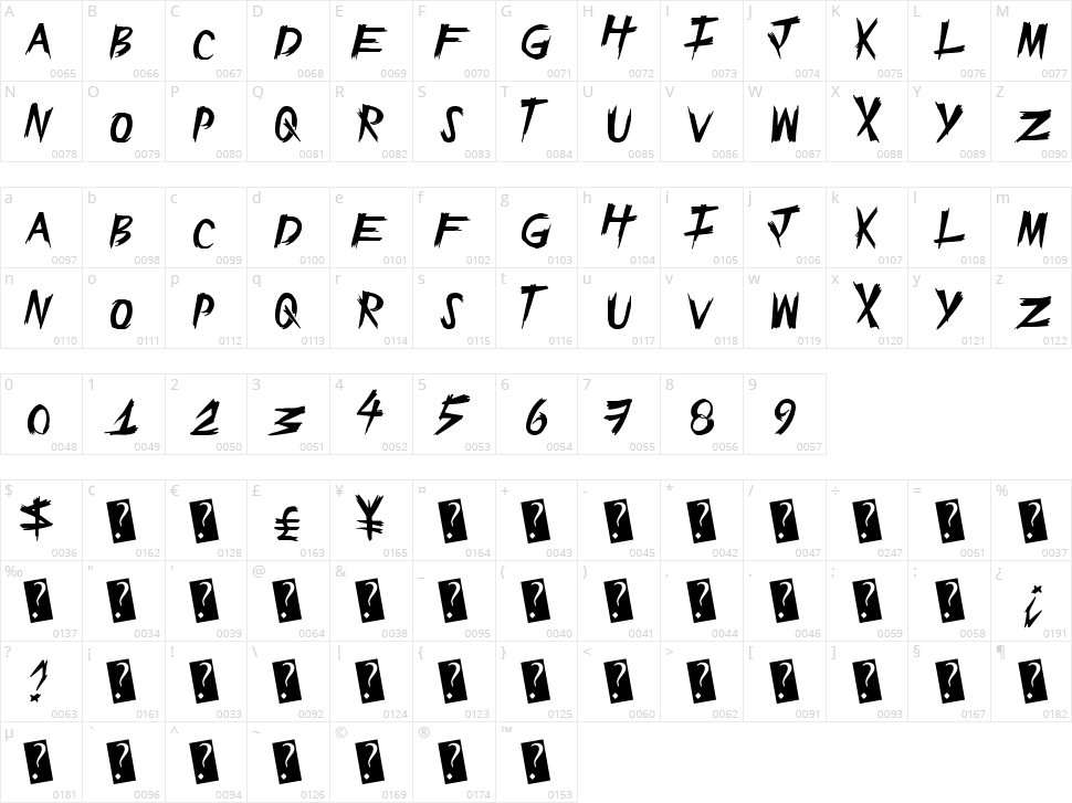 Epic Slash Character Map