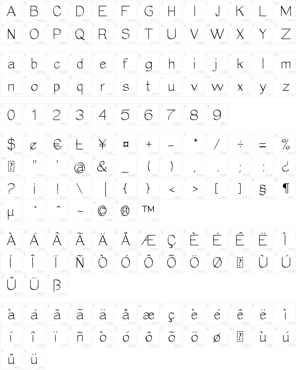 Epifanía Character Map