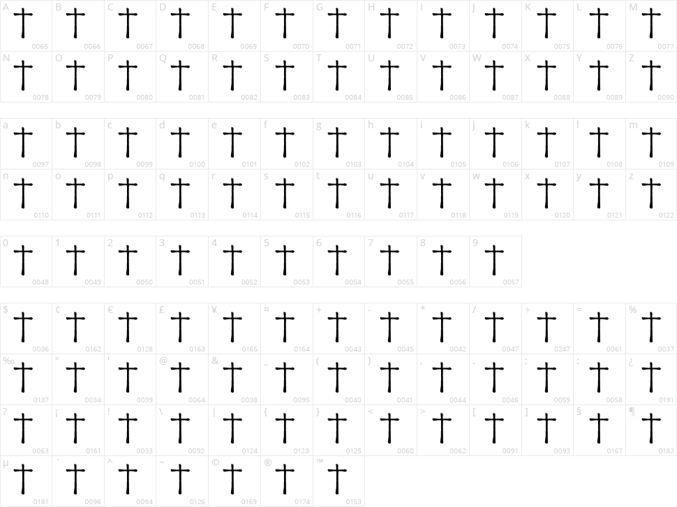 Epistolar Character Map