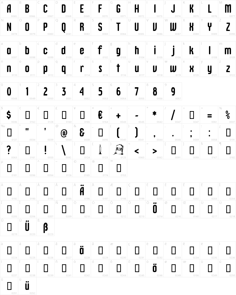 Epitough Character Map