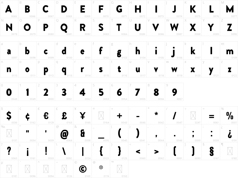 Equal Slipcase Character Map