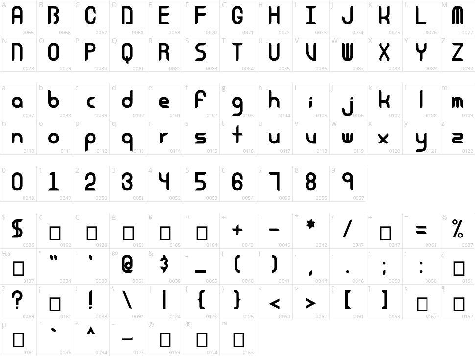 Equinox Character Map