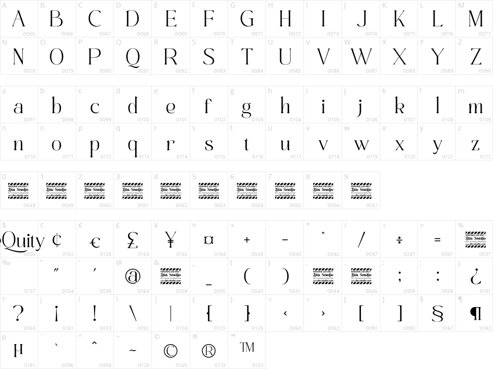 Equity Character Map
