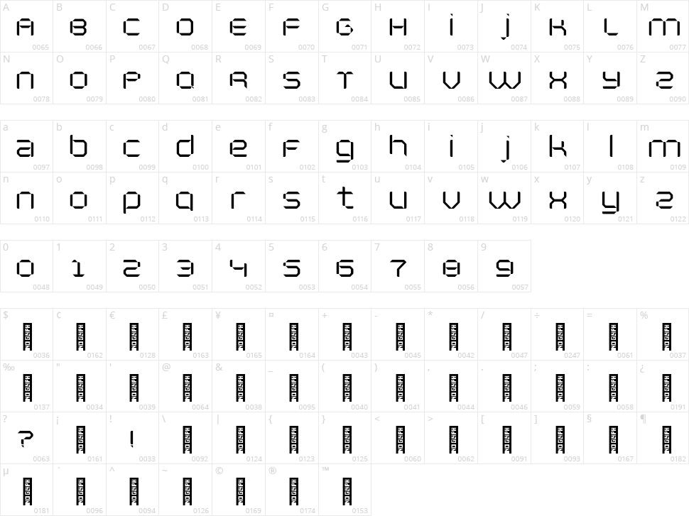 Eraserhead Character Map