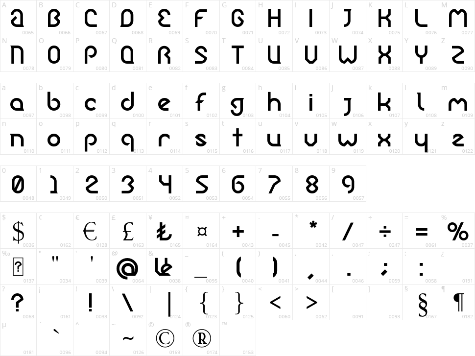 Ergono Character Map