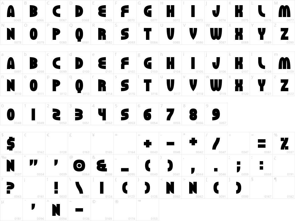 Erhank Character Map