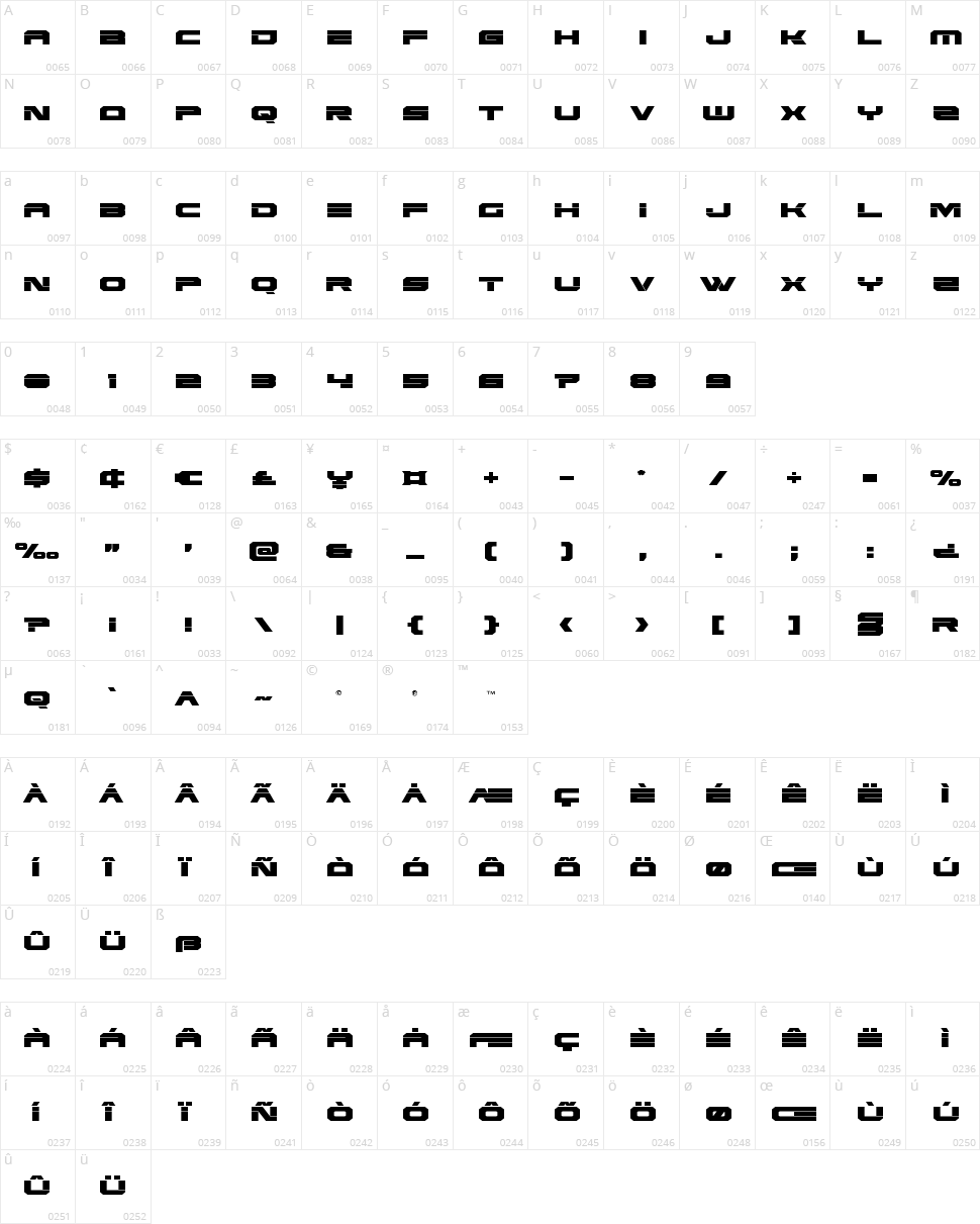 Eridanus Character Map