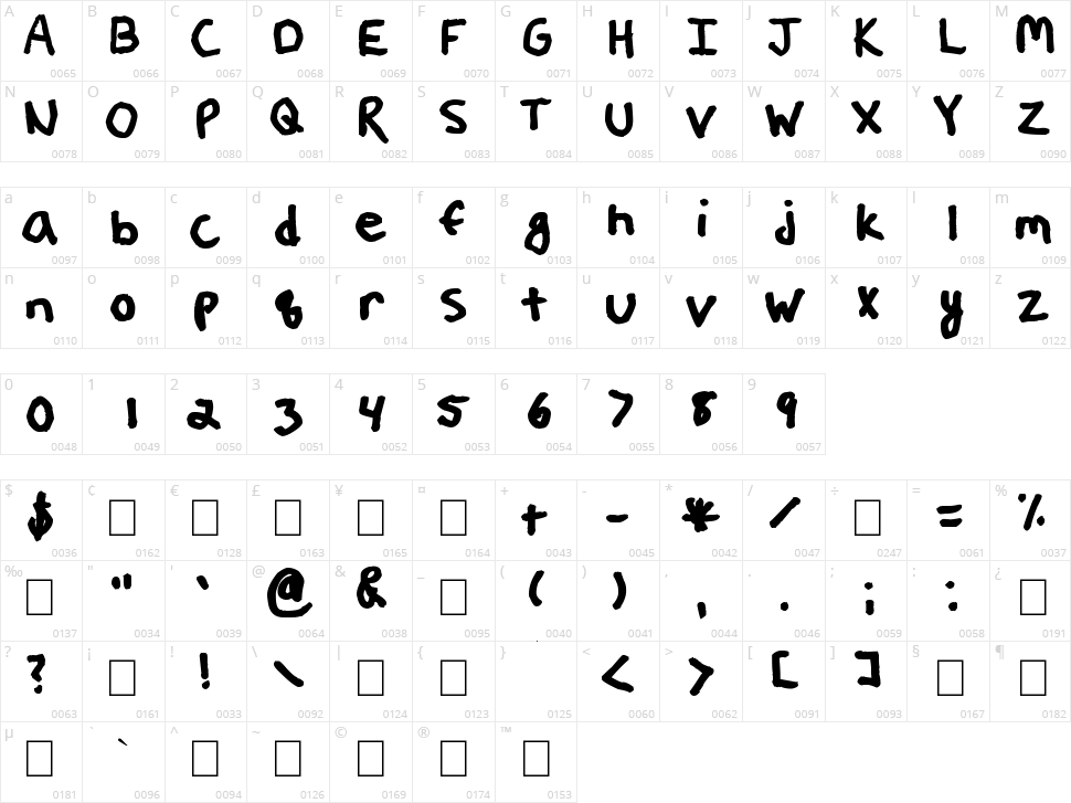 Erin's Handwriting 2 Character Map