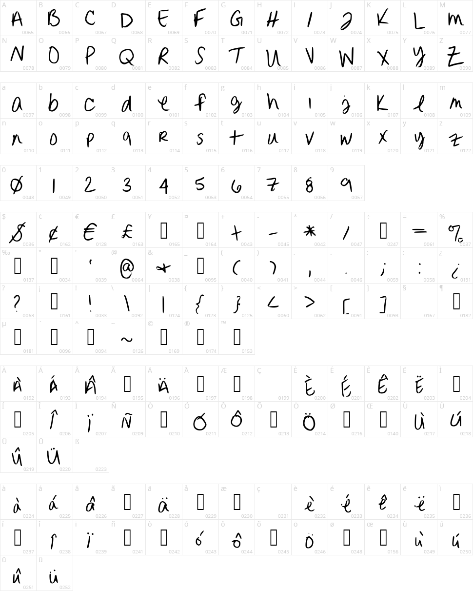 Erinn Handwriting Character Map
