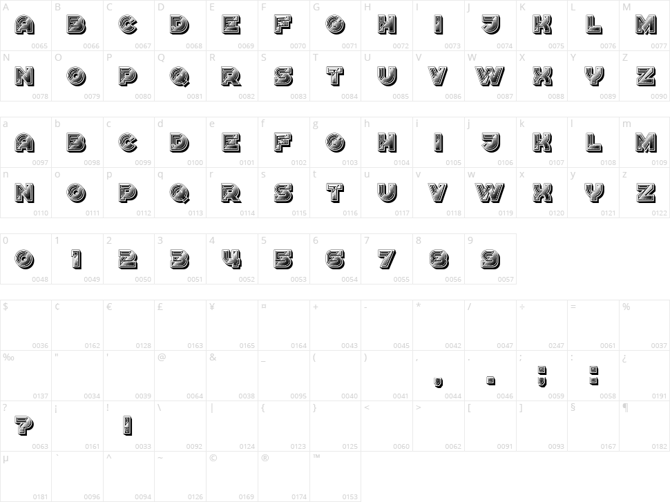 Erkekler Character Map