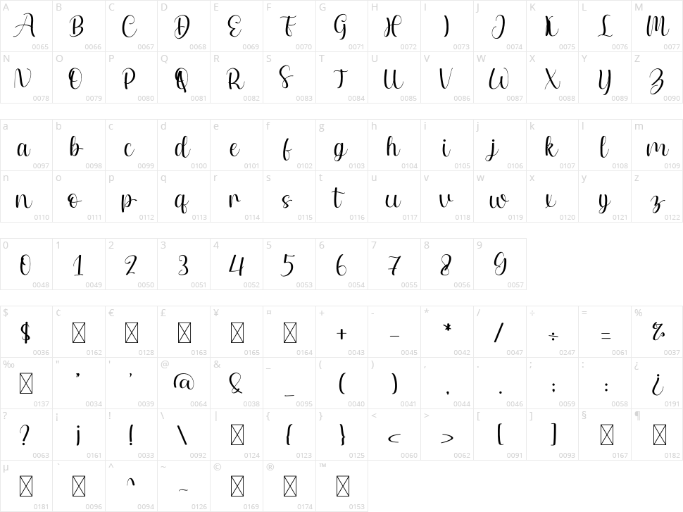 Erline Character Map