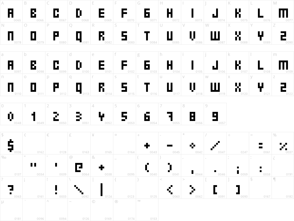 Ernest Character Map