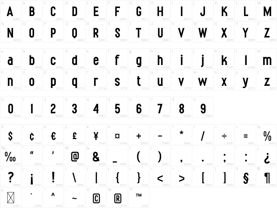Ernesto Character Map