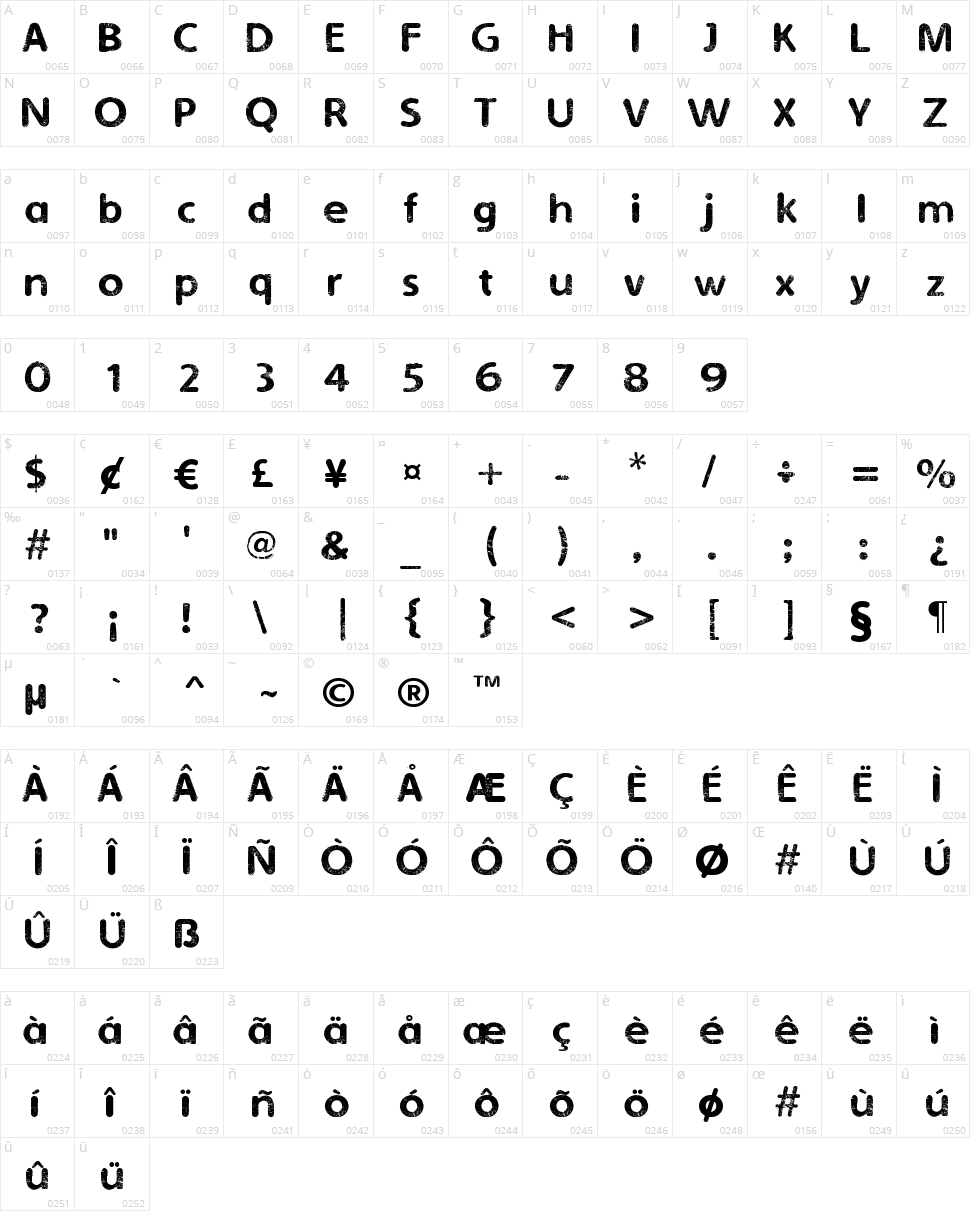 Eroded 2 Much Character Map