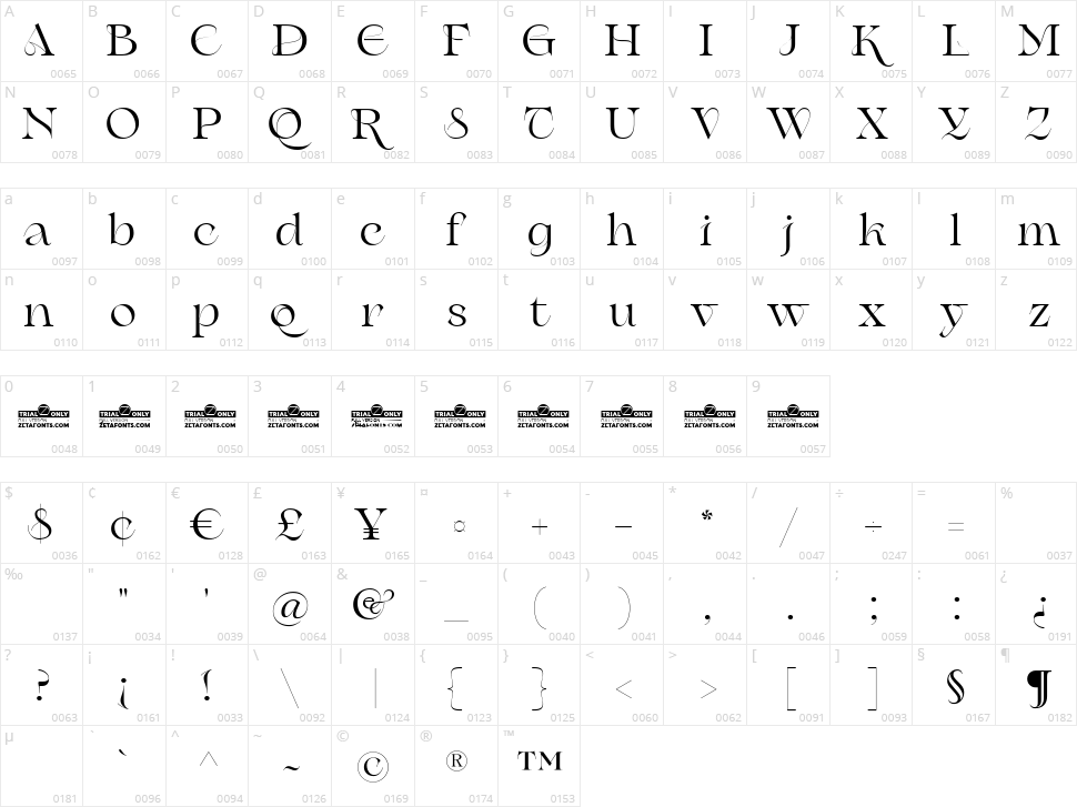 Erotique Character Map