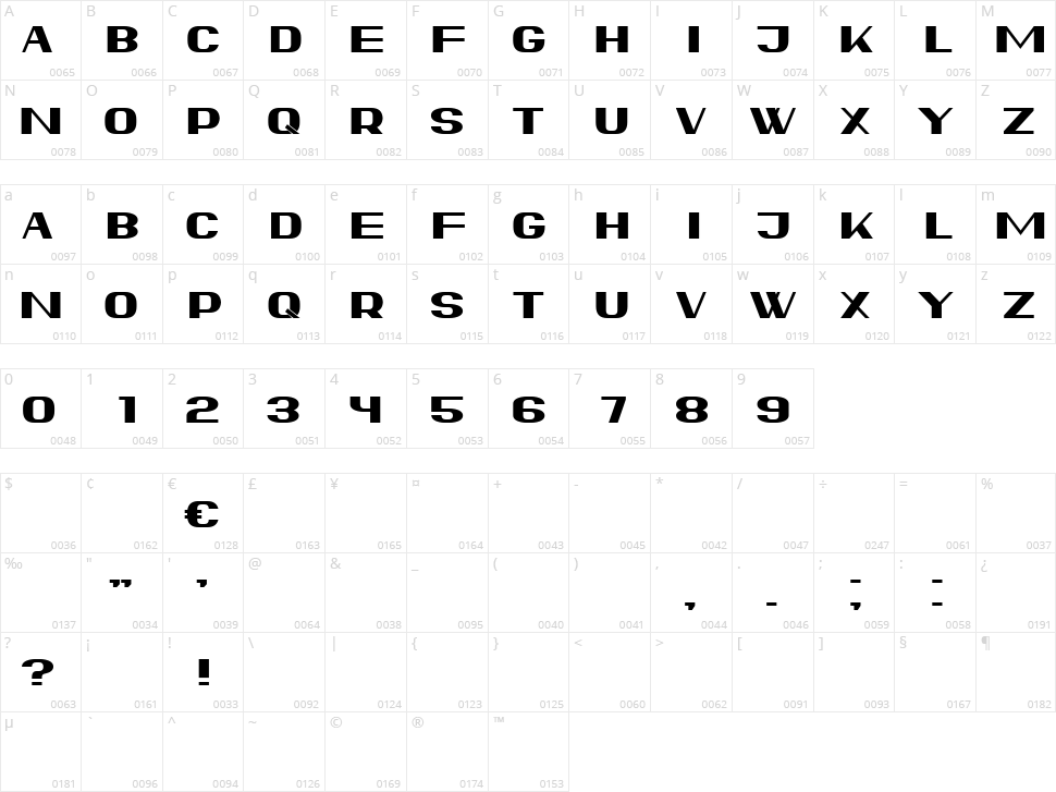 Erratico Character Map